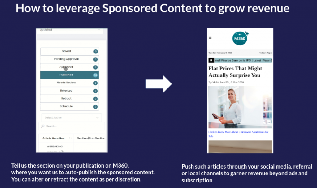 How to leverage sponsored content on M360